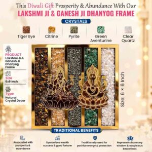 Lakshmi Ji & Ganesh Ji Dhanyog Frame